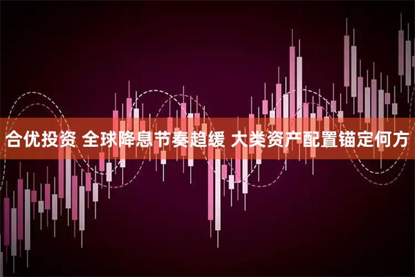 合优投资 全球降息节奏趋缓 大类资产配置锚定何方
